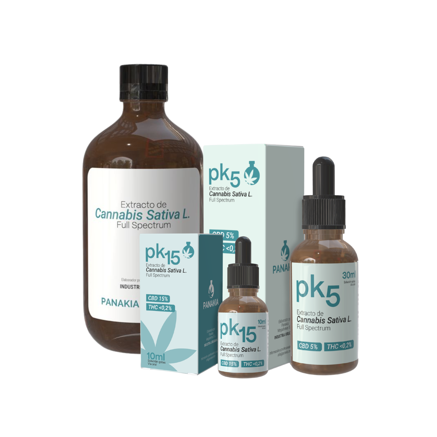 Panakia PK5 y PK15